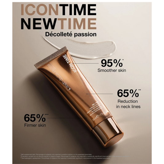 ICON Intensive Redensifying Neck and Neckline Treatment (50mL) | Diego dalla Palma