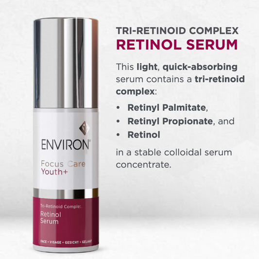 Tri-Retinoid Complex Retinol Serum (30mL) | Environ